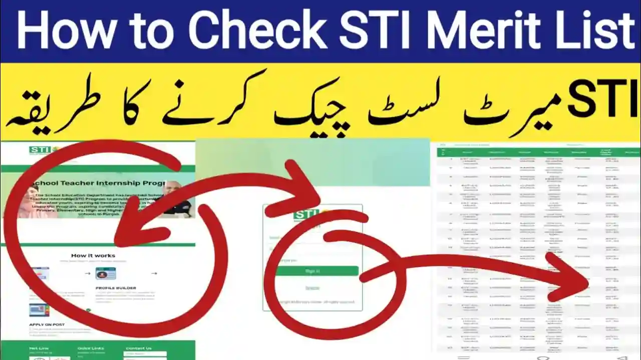 Check STI merit list Lahore 2025 online