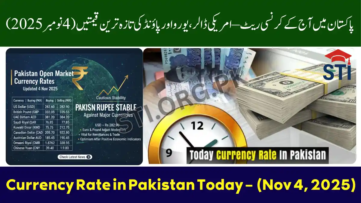 Currency Rate in Pakistan Today