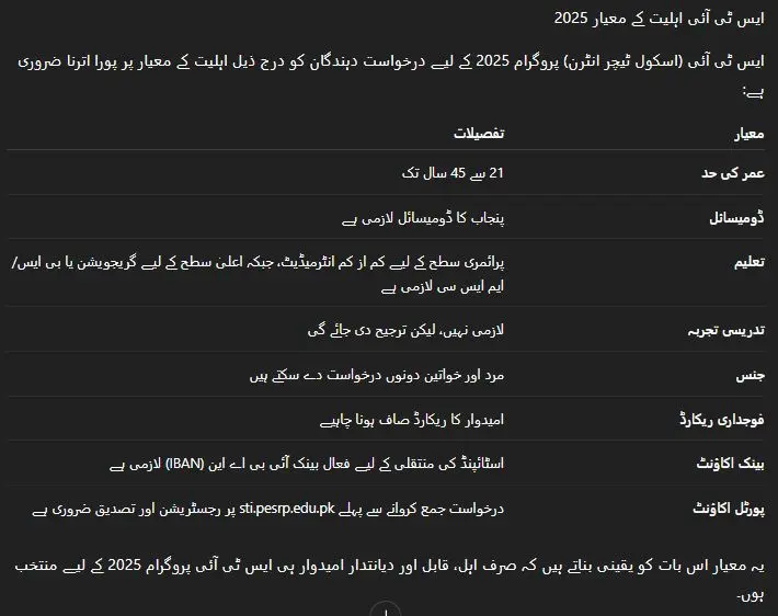 STI Eligibility Criteria 2025