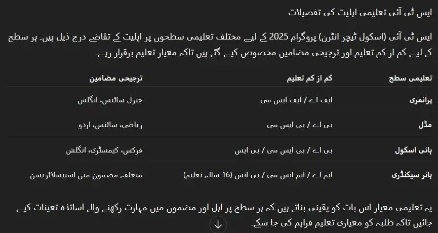 STI Qualification Requirements