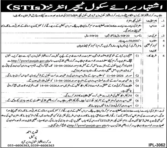 STI Jobs 2026 Apply Online