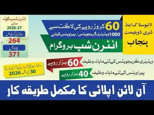 Livestock Department Punjab Internship 2026 – Online Registration Guide