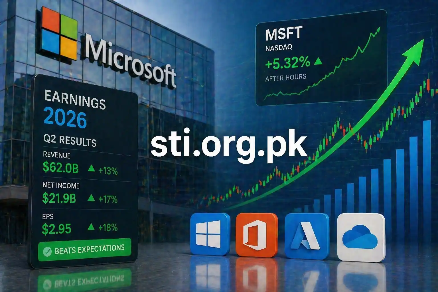Microsoft Earnings 2026 MSFT BeatsMisses Expectations – Full Report