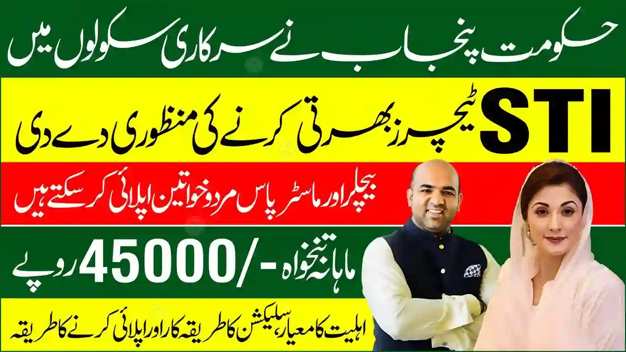 STI Jobs in Punjab 2026