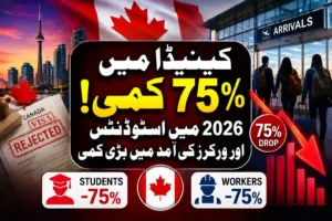 Canada Sees 75% Drop in Student and Worker Arrivals in 2026