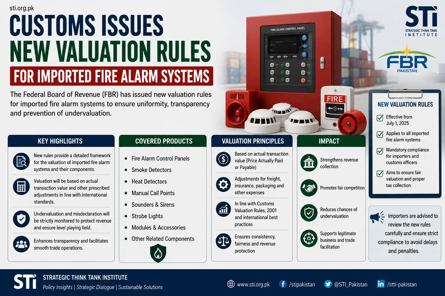 Customs Issues New Valuation Rules for Imported Fire Alarm Systems