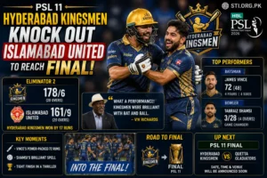Hyderabad Kingsmen Knock Out Islamabad United to Reach PSL 11 Final