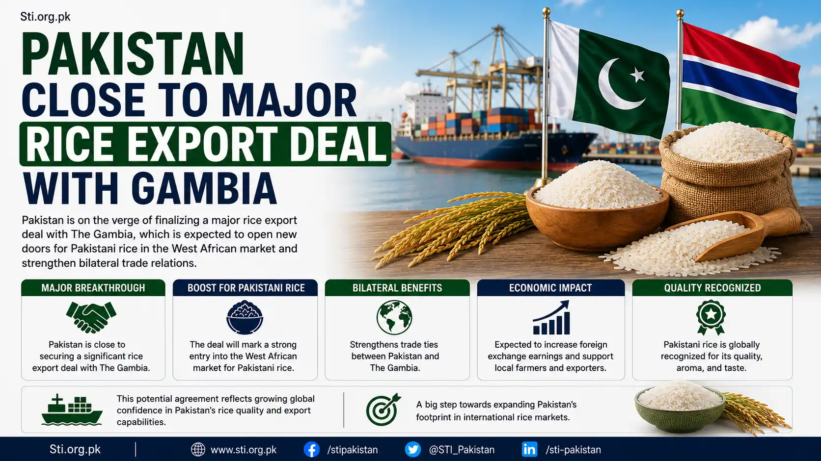 Pakistan Close to Major Rice Export Deal With Gambia