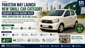 Pakistan May Launch New Small Car Category Cheaper Than Suzuki Alto