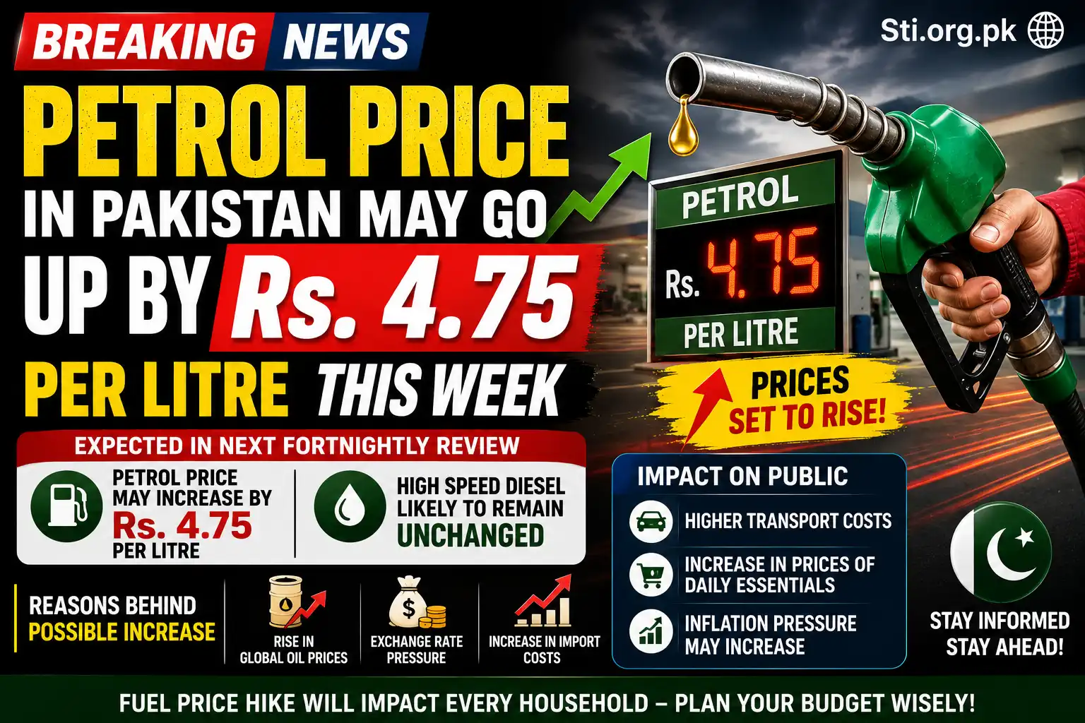 Petrol Price in Pakistan May Go Up by Rs. 4.75 Per Litre This Week