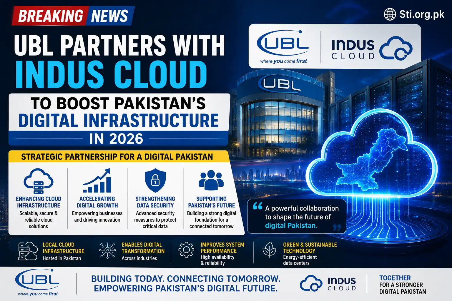 UBL Partners With Indus Cloud to Boost Pakistan’s Digital Infrastructure in 2026
