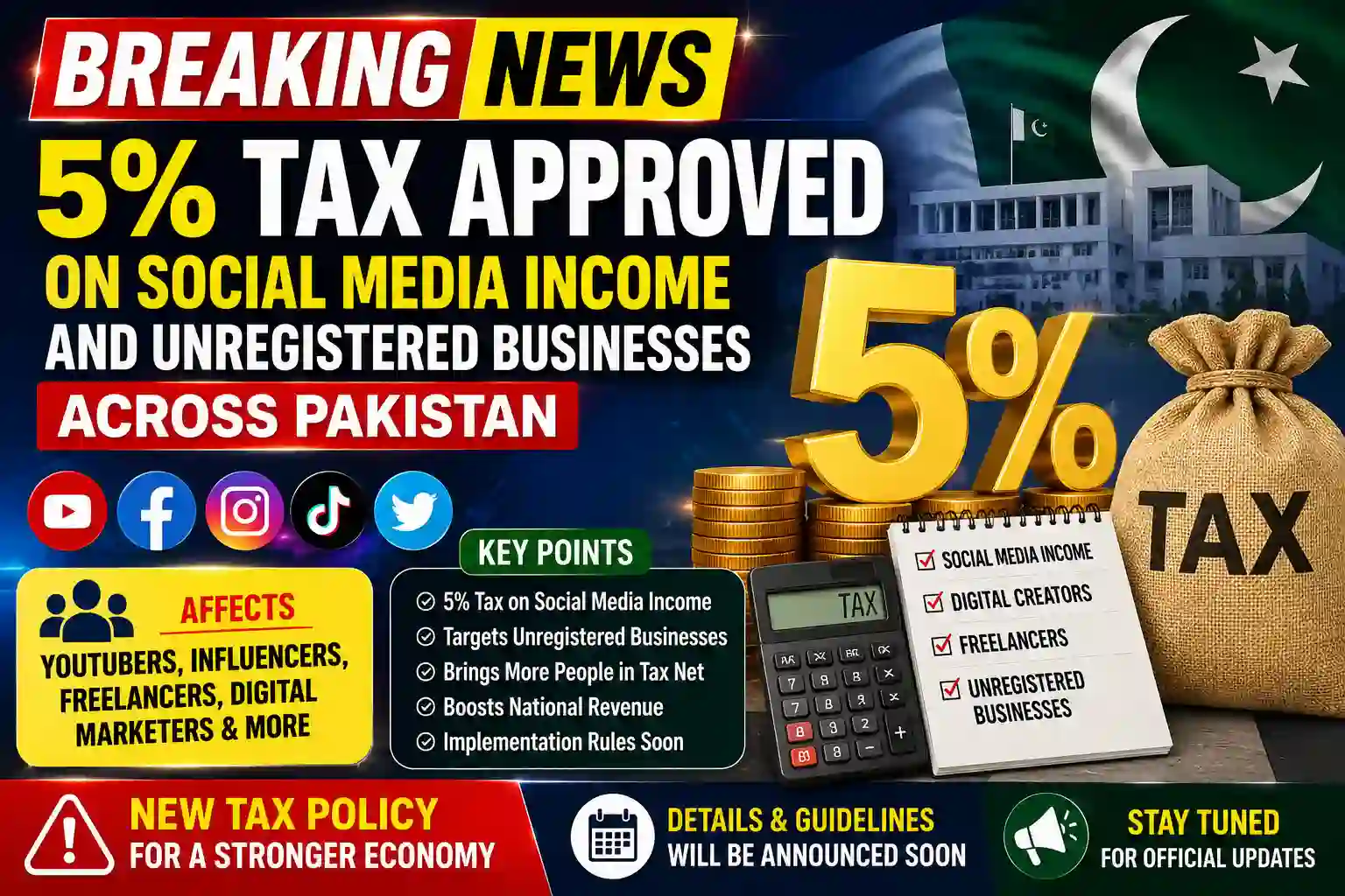 Breaking News 5% Tax Approved on Social Media Income and Unregistered Businesses Across Pakistan