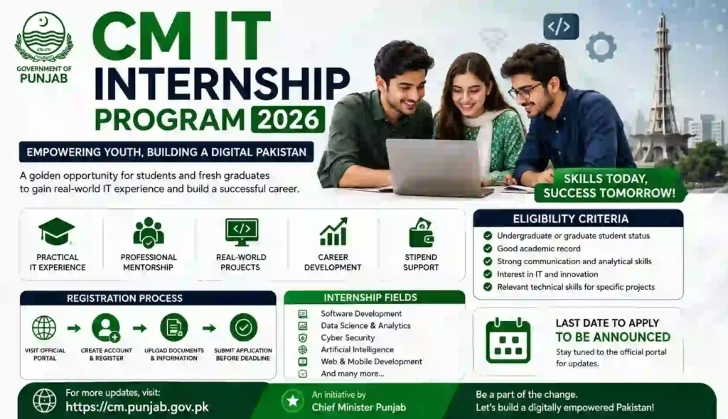 CM IT Internship Program 2026 Pakistan Registration Process, Benefits & Last Date