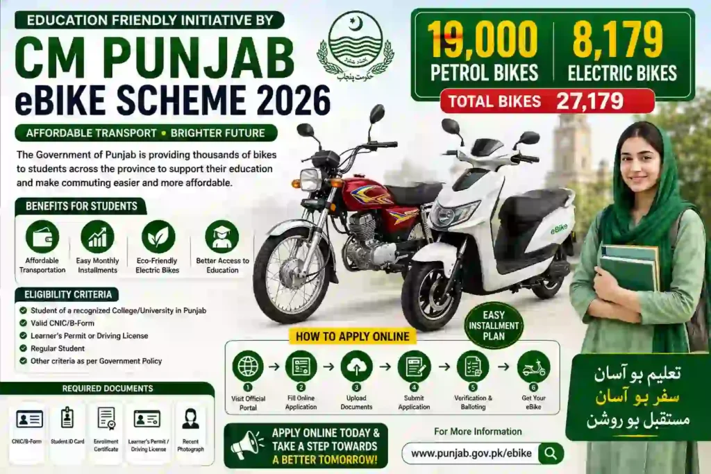 CM Punjab eBike Scheme 2026 Online Apply for 19,000 Petrol Bikes & 8,179 Electric Bikes Under Education Friendly Initiative