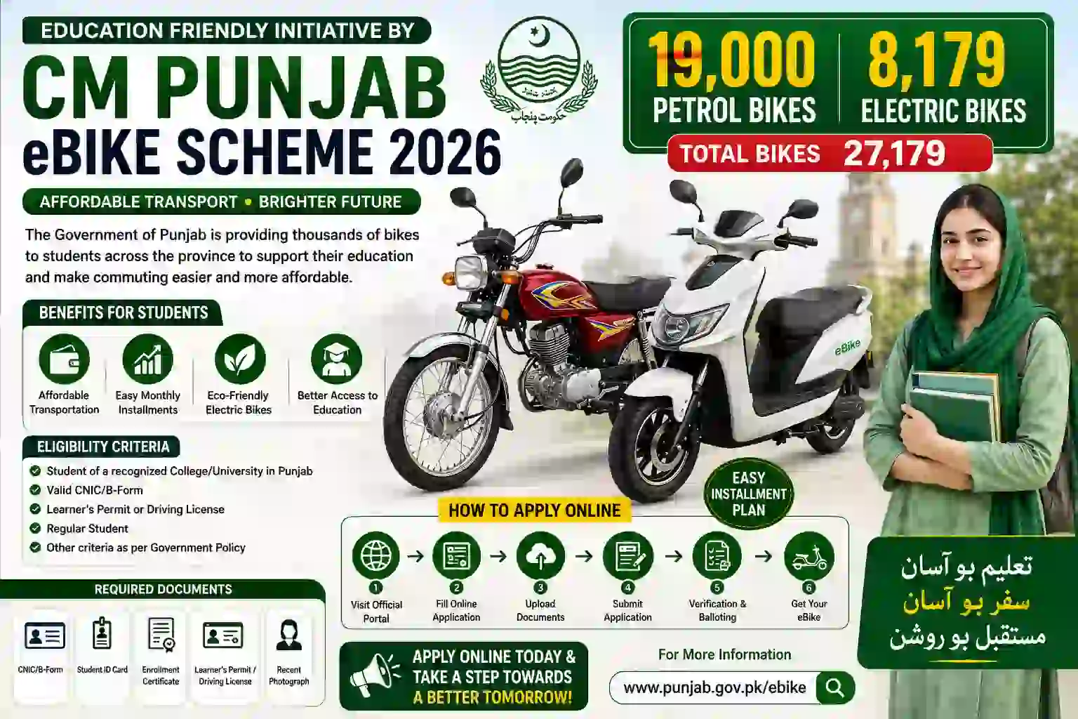 CM Punjab eBike Scheme 2026 Online Apply for 19,000 Petrol Bikes & 8,179 Electric Bikes Under Education Friendly Initiative
