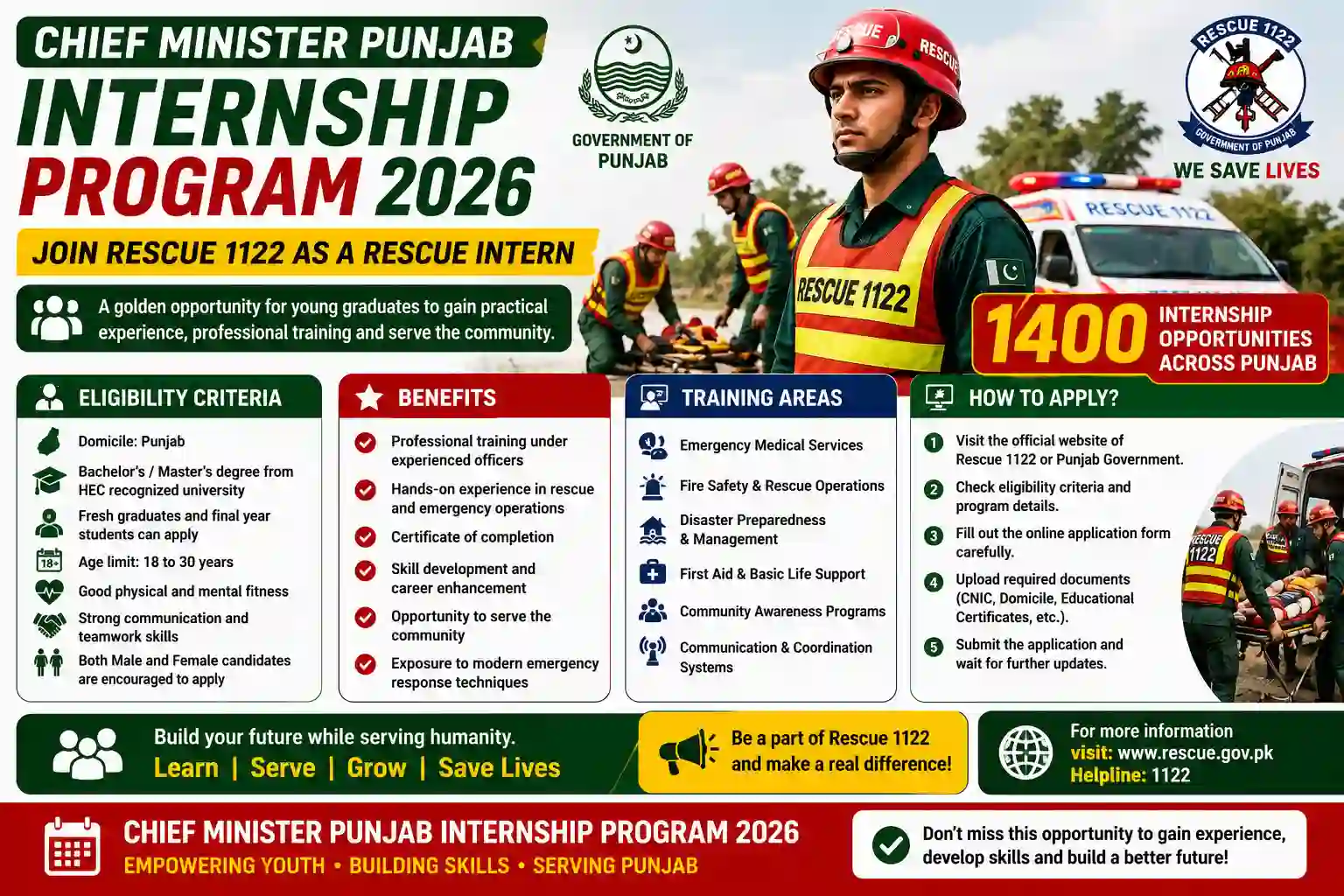 Chief Minister Punjab Internship Program 2026 Join Rescue 1122 as a Rescue Intern