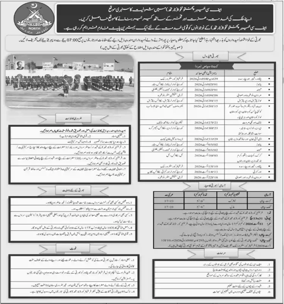 FC Khyber Pakhtunkhwa North Jobs 2026 Apply Online for Combat Sepoy Latest Recruitment