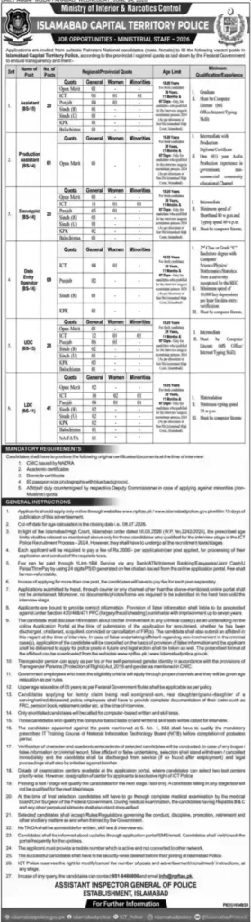 Islamabad Capital Territory Police Jobs 2026 Online Apply Latest ICT Police Vacancies Today