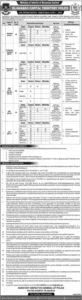Islamabad Capital Territory Police Jobs 2026 Online Apply Latest ICT Police Vacancies Today