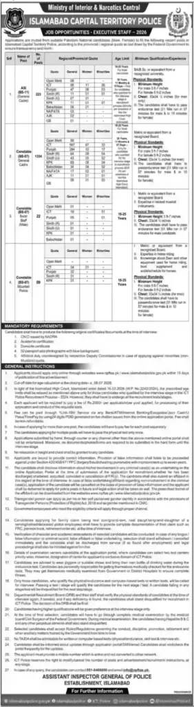Join Islamabad Police 2026 ICT Constable Jobs, Requirements & Apply Online