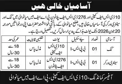KPK Forest Department Jobs 2026 Announced for Clerk and Sanitary Worker Vacancies