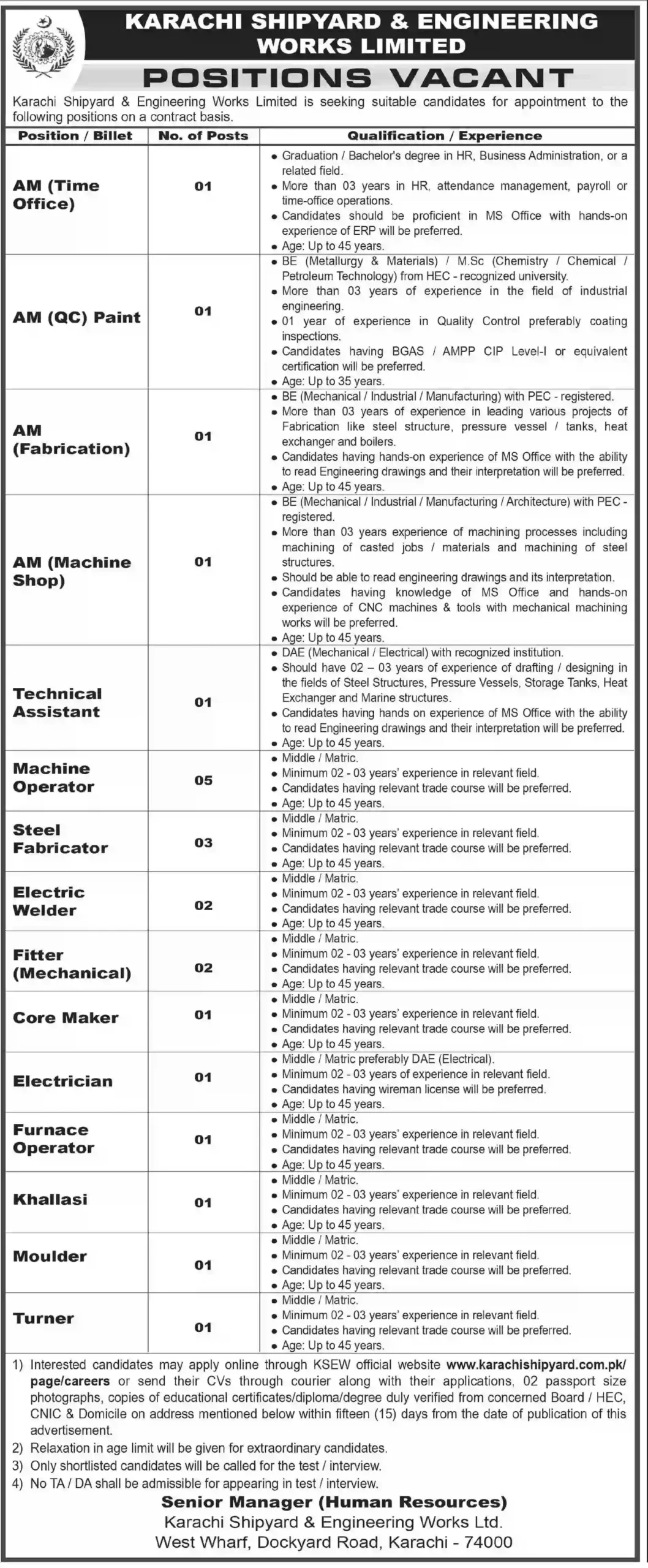 Karachi Shipyard Jobs 2026 – Multiple Technical and Engineering Vacancies Announced