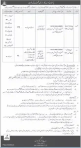 Pakistan Coast Guards Jobs 2026 in Karachi Apply Online for Latest PCG Vacancies