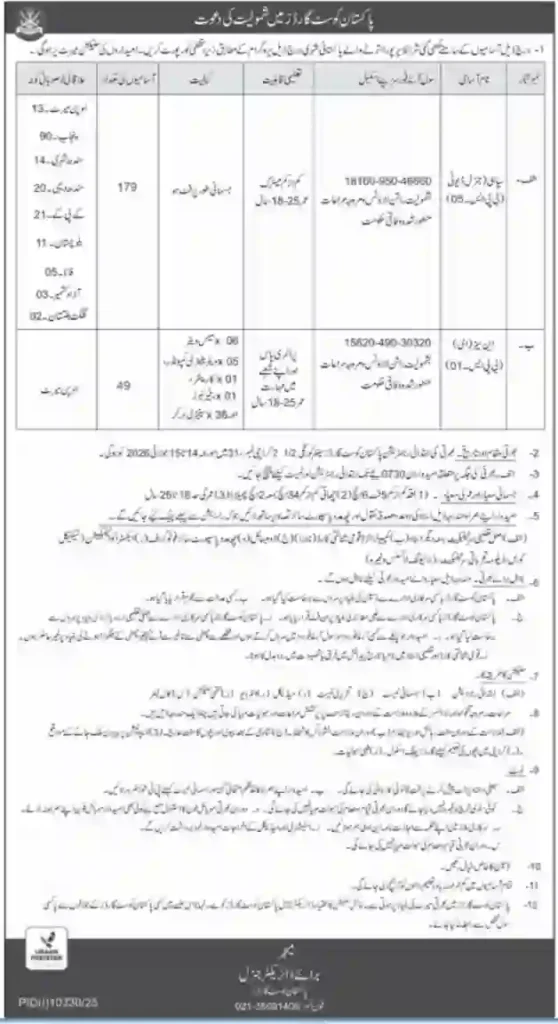 Pakistan Coast Guards Jobs 2026 in Karachi Apply Online for Latest PCG Vacancies