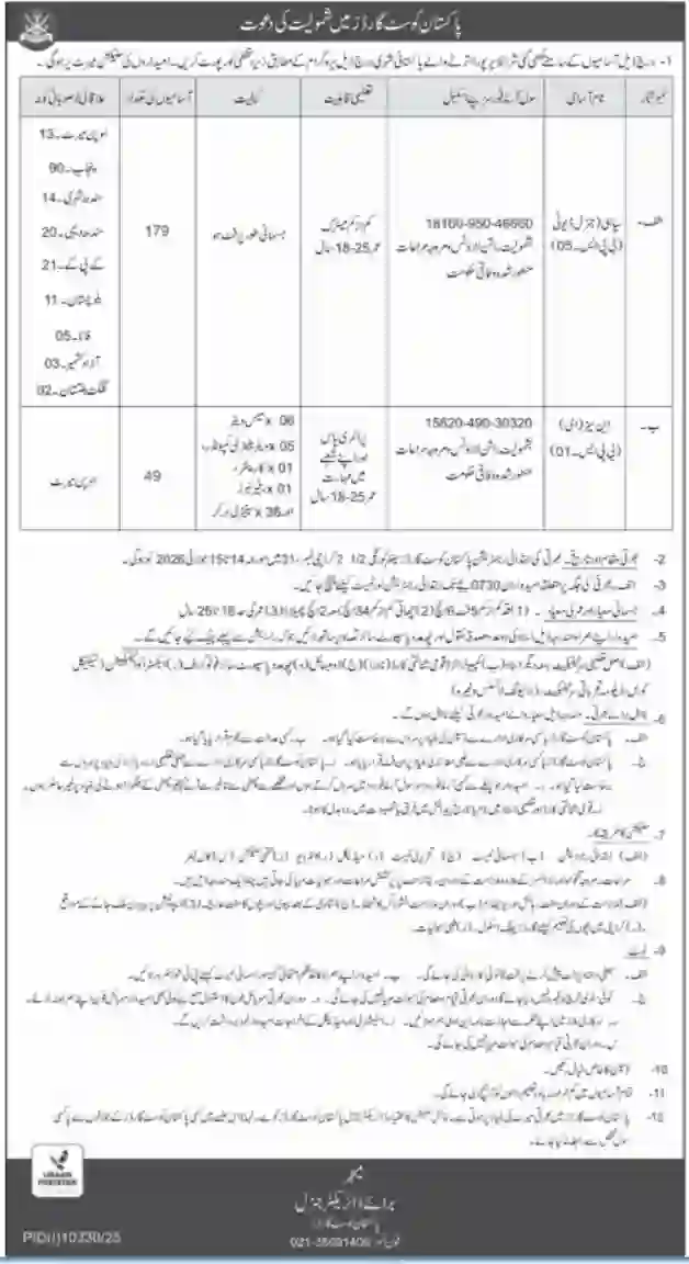 Pakistan Coast Guards Jobs 2026 in Karachi Apply Online for Latest PCG Vacancies