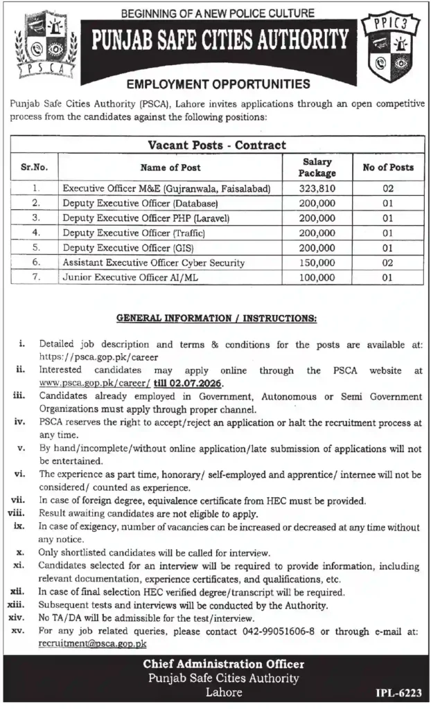 Punjab Safe Cities Authority PSCA Jobs 2026