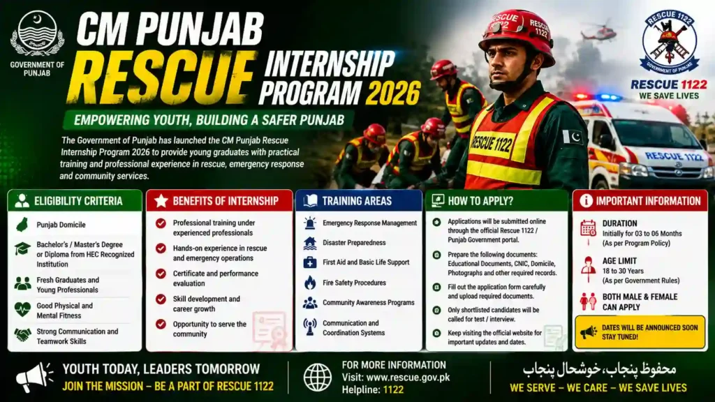 Rescue 1122 Announces 1400 Internship Opportunities Across Punjab Under CM Internship Program