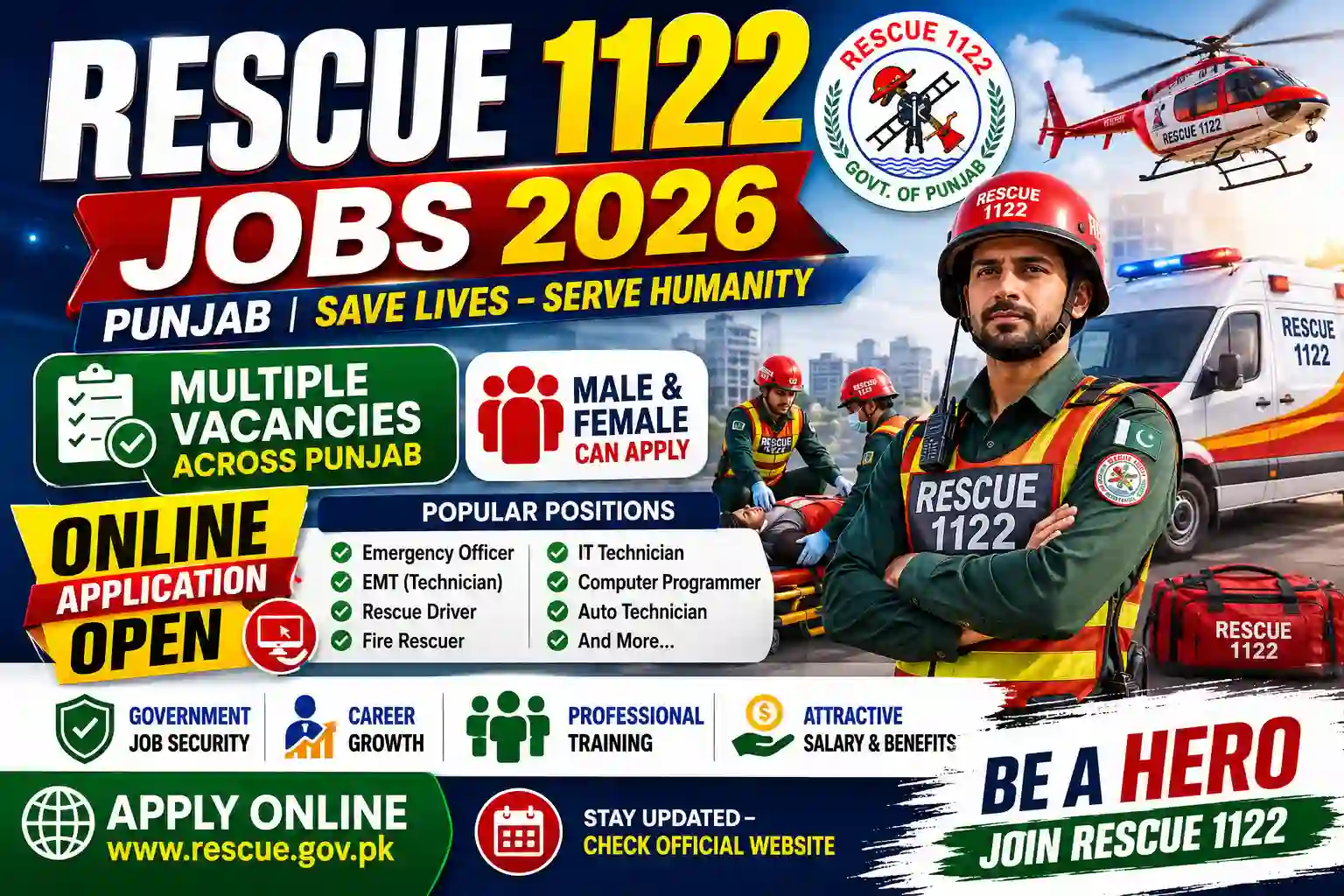 Rescue 1122 Jobs 2026 Punjab Advertisement Download & Online Application Process