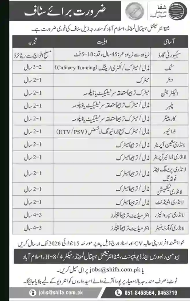 Shifa International Hospital Islamabad Jobs 2026 Security, Engineering & Kitchen Staff Required