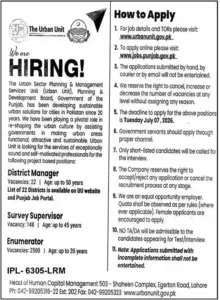 The Urban Unit Punjab Jobs 2026 – Online Registration, Eligibility & Application Process