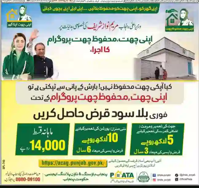 Apni Chhat Mehfooz Chhat Housing Program 2026 – Complete Guide to Interest-Free Home Loans