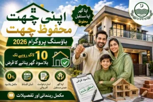 Apni Chhat Mehfooz Chhat Housing Program 2026 – Complete Guide to Interest-Free Home Loans