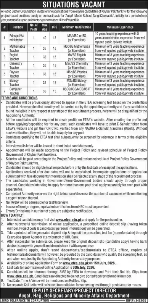 Auqaf Model School Tangi Charsadda Jobs 2026 Latest Teaching Jobs in KPK