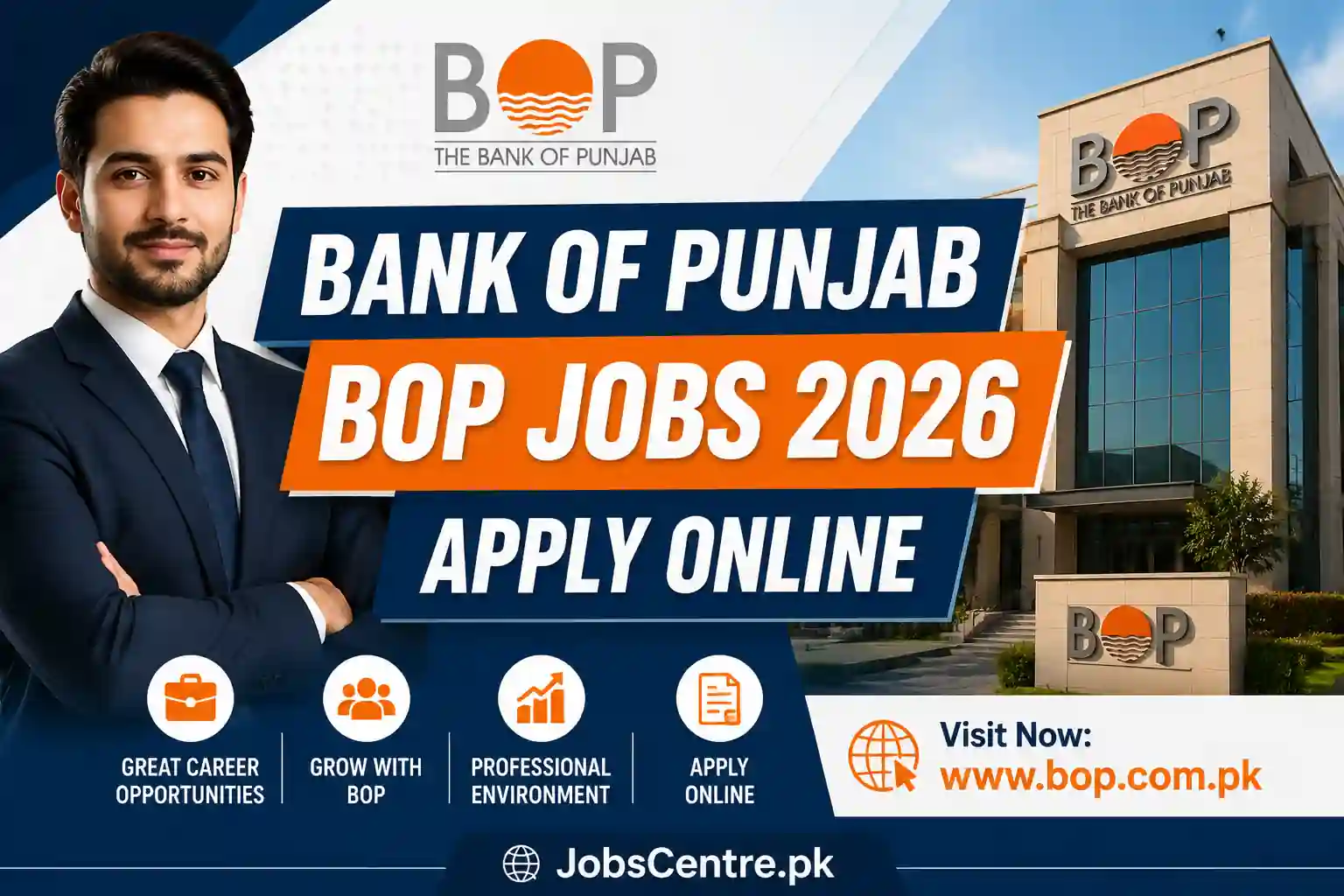 Bank of Punjab Jobs 2026