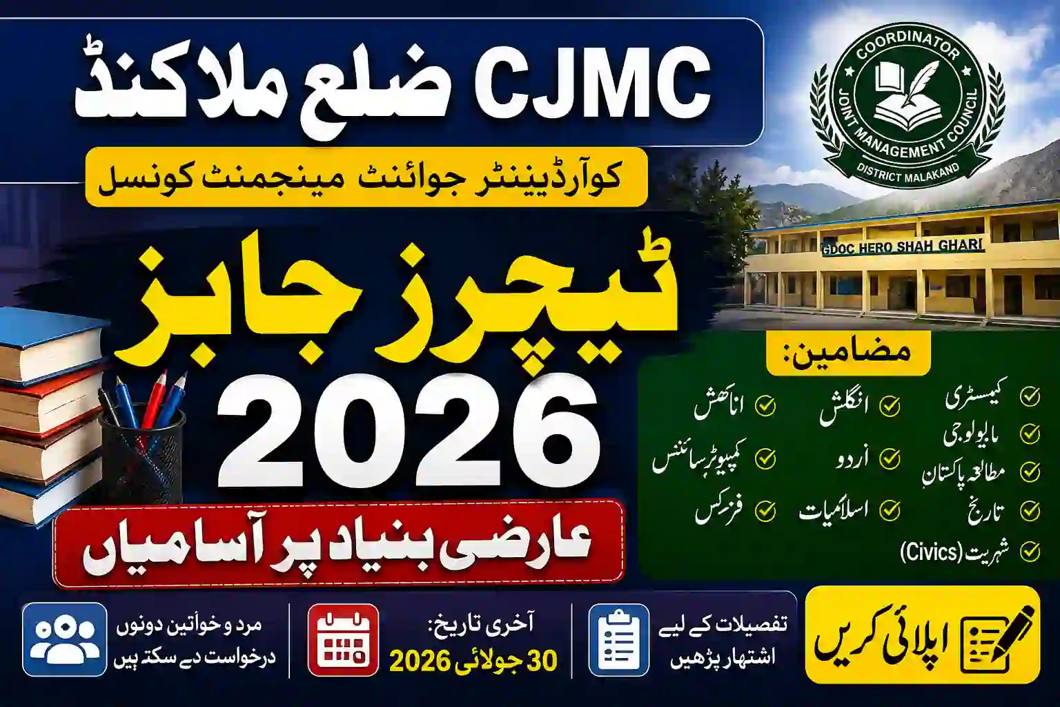 CJMC District Malakand Teachers Jobs