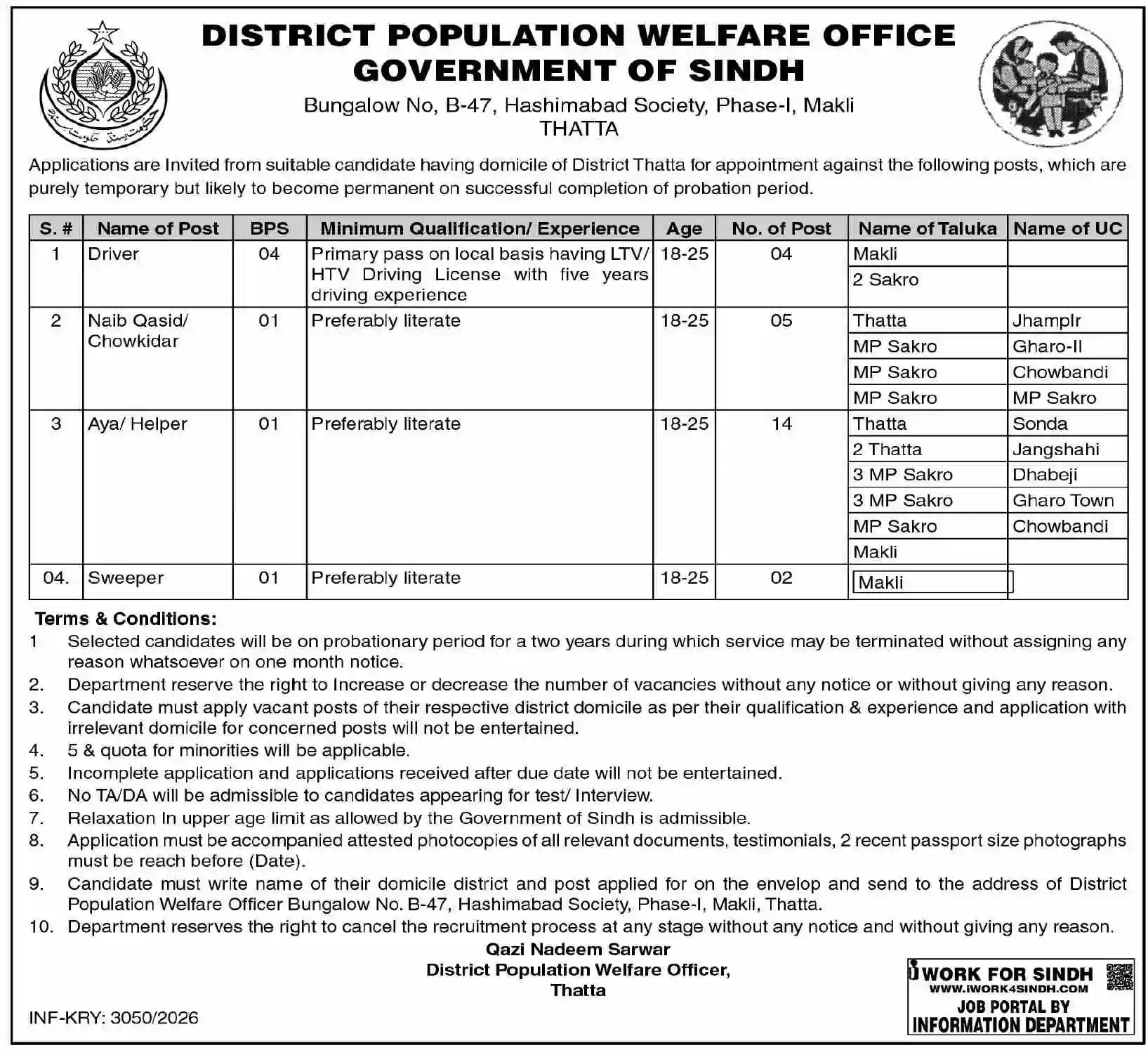District Population Welfare Office Thatta Jobs 2026 Government of Sindh Latest Vacancies