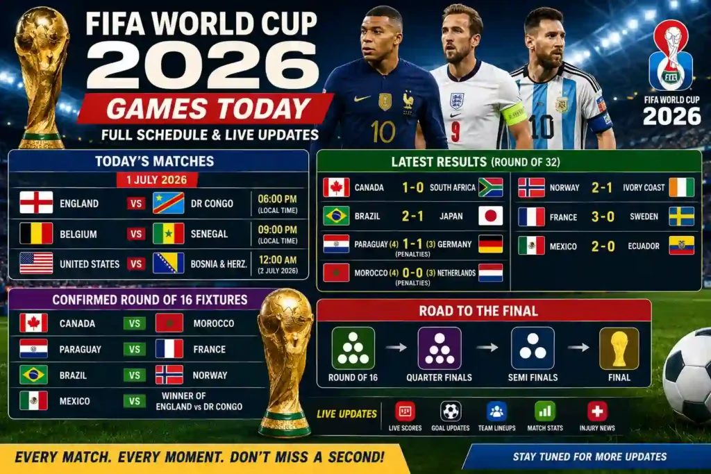 FIFA World Cup 2026 Schedule Today Mexico Match, Round of 16 Fixtures, Results & Live Updates
