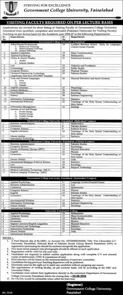 GCU Faisalabad Visiting Faculty Jobs 2026 
