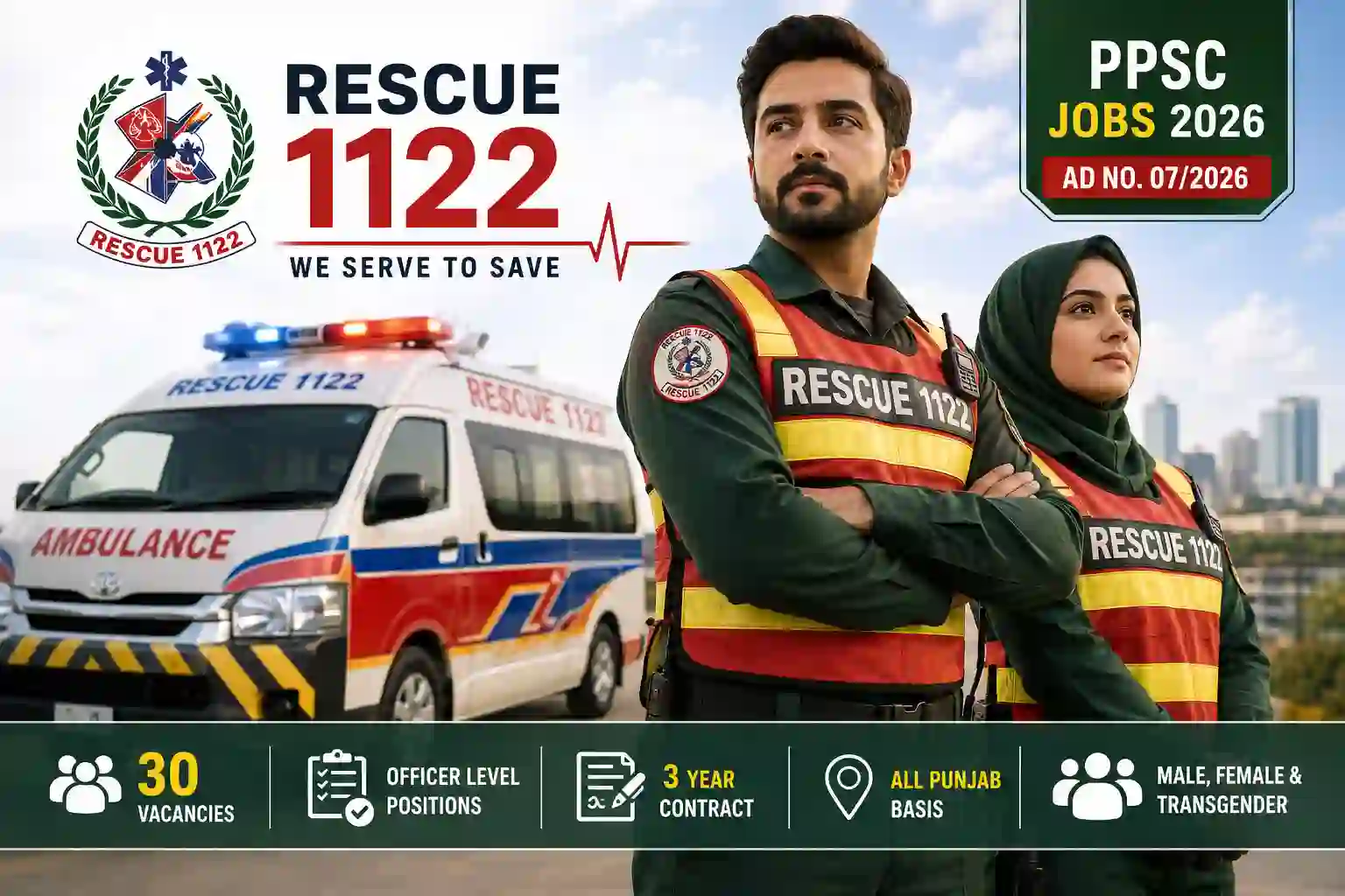 Govt Rescue 1122 Jobs 2026