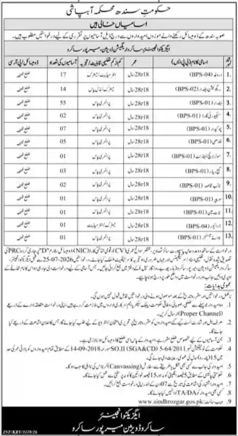 Irrigation Department Jobs 2026 Online Apply