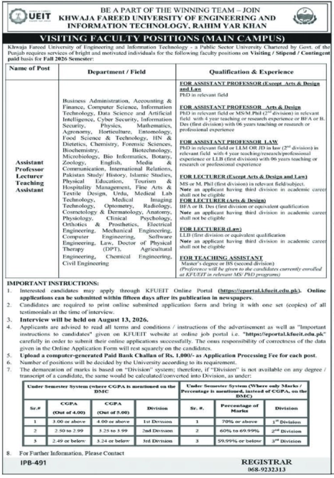 KFUEIT Visiting Faculty Jobs 2026 Apply Online at Khwaja Fareed University Rahim Yar Khan