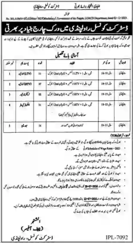 LG&CDD Rawalpindi Careers 2026 Online Apply