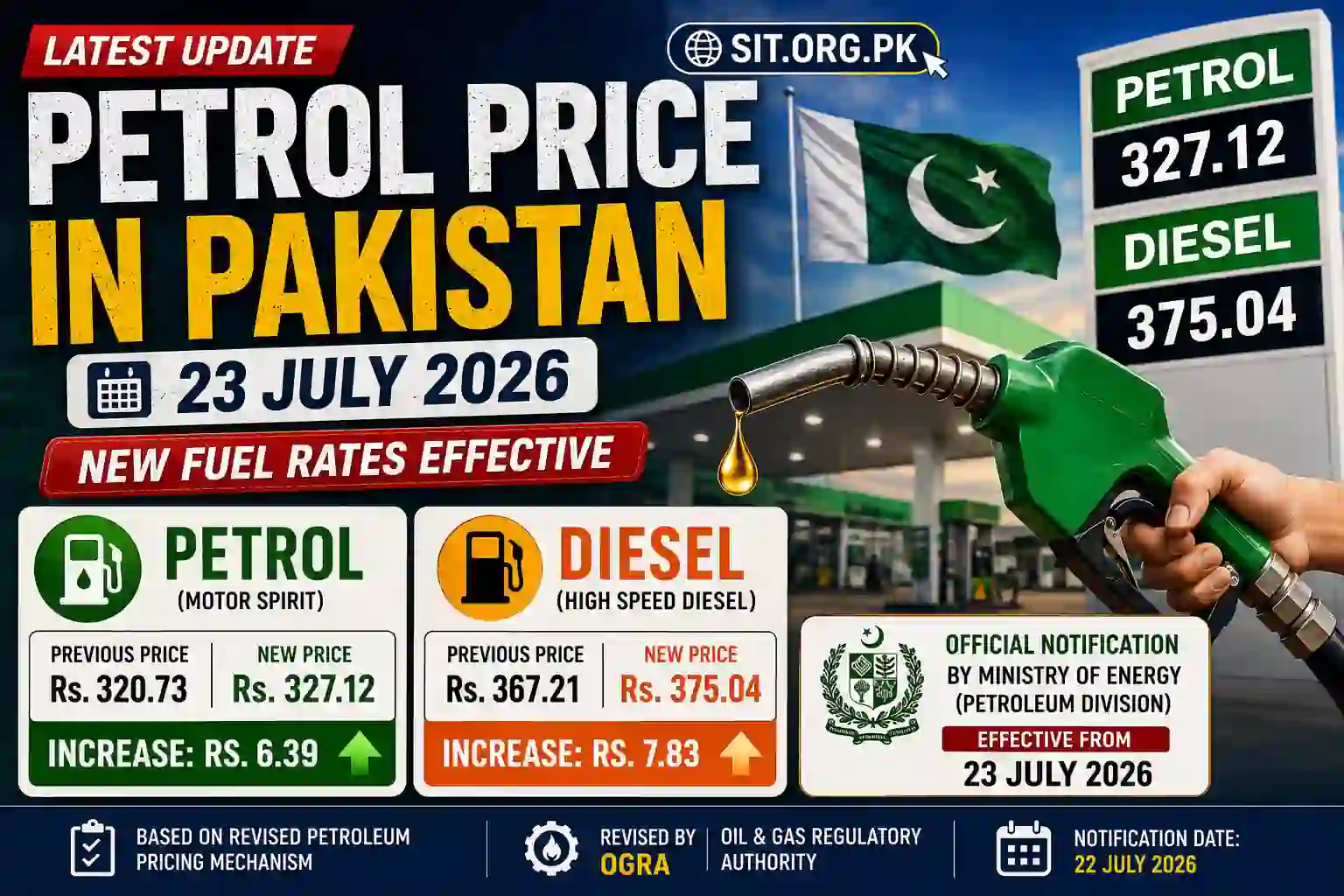 Latest Petrol Price in Pakistan 23 July 2026