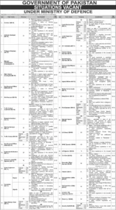 MOD Careers 2026 – Apply Online for Ministry of Defence Government Jobs in Pakistan