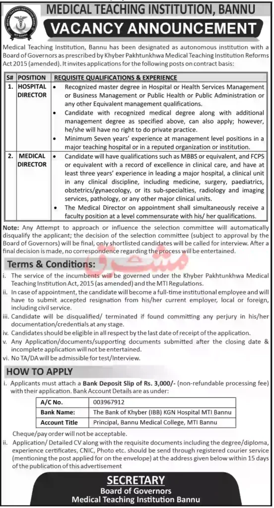 Medical Teaching Institution MTI Bannu Jobs 2026 Apply Online