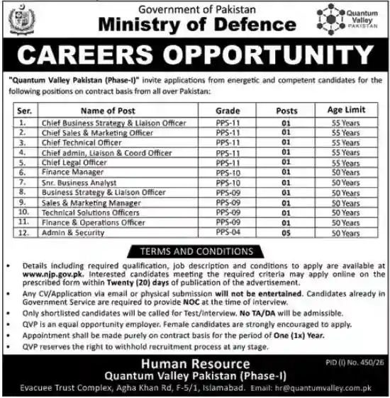 Ministry of Defence Careers 2026 Online Apply